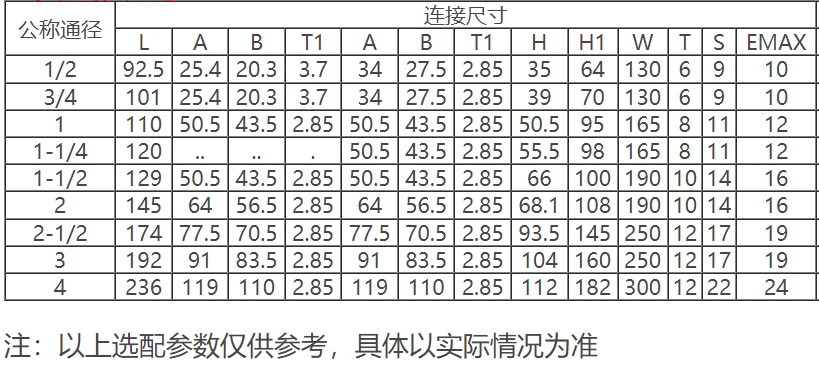 連接尺寸.png