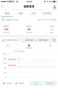 重慶健康e家手機(jī)版v2.0.1安卓版免費(fèi)下載指南及技術(shù)服務(wù)解析